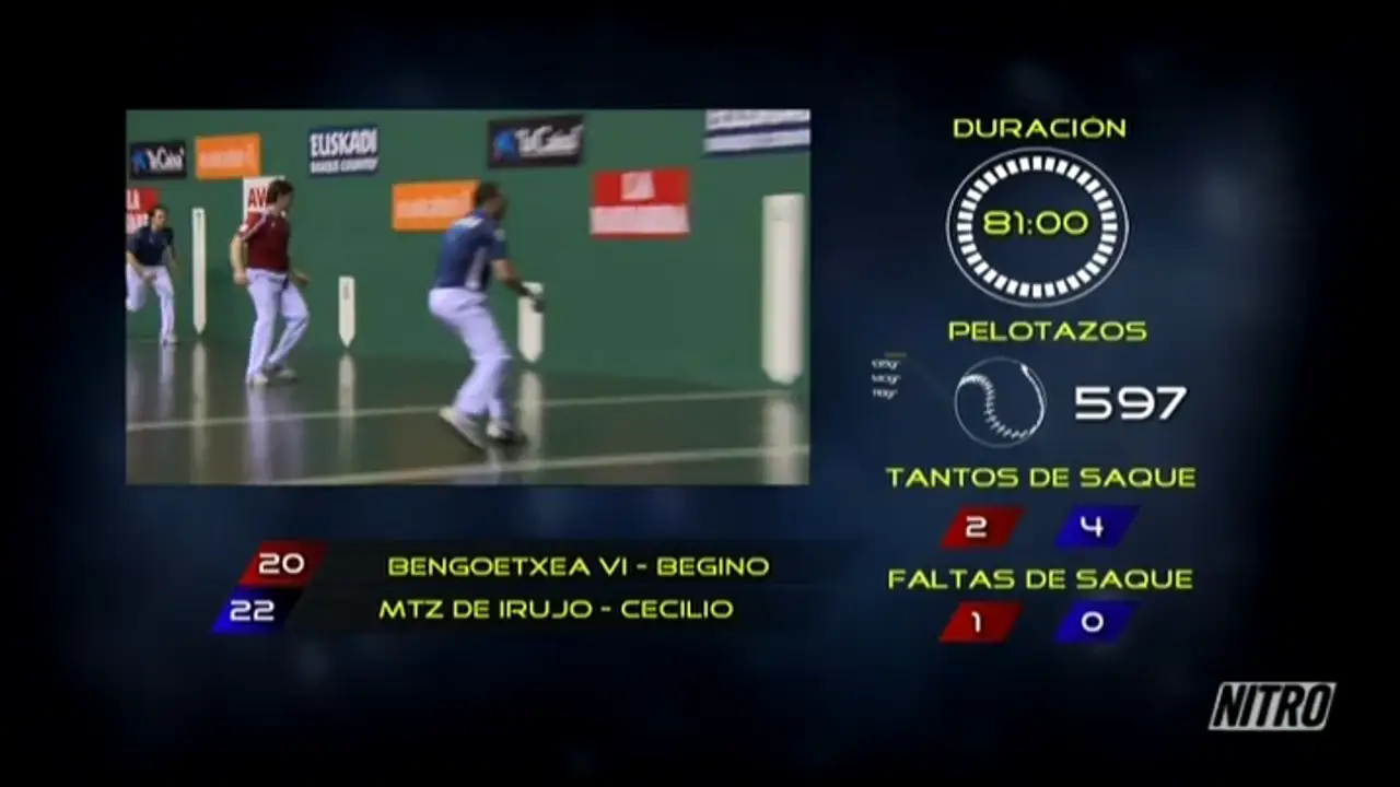 Lo mejor del Bengoetxea VI - Begino vs Martínez de Irujo-Cecilio
