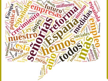 Palabras más utilizadas por Mariano Rajoy, en su intervención en el Debate del estado de la Nación.