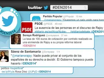 El debate en Twitter El debate en Twitter