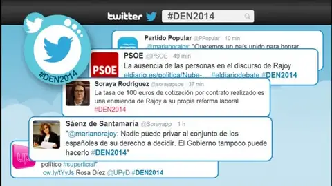 El debate en Twitter El debate en Twitter