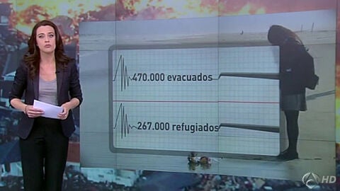 Cifras del tsunami de Jap&oacute;n