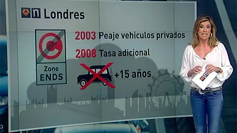 Marisa Dorta analiza la restricción del tráfico en ciudades europeas Marisa Dorta analiza la restricción del tráfico en ciudades europeas