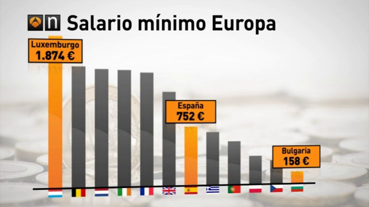 El salario mínimo alemán será de 8,5 euros la hora, un 60% más que en ...