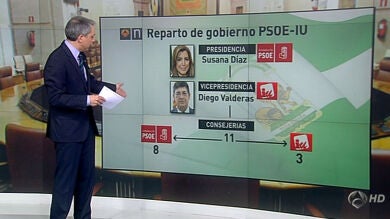 El mapa político de Andalucía deja ocho consejeros para el PSOE y tres para IU