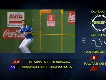 Olaizola II-Iturriaga 22-16 Berasaluze II-Zabala Olaizola II-Iturriaga 22-16 Berasaluze II-Zabala