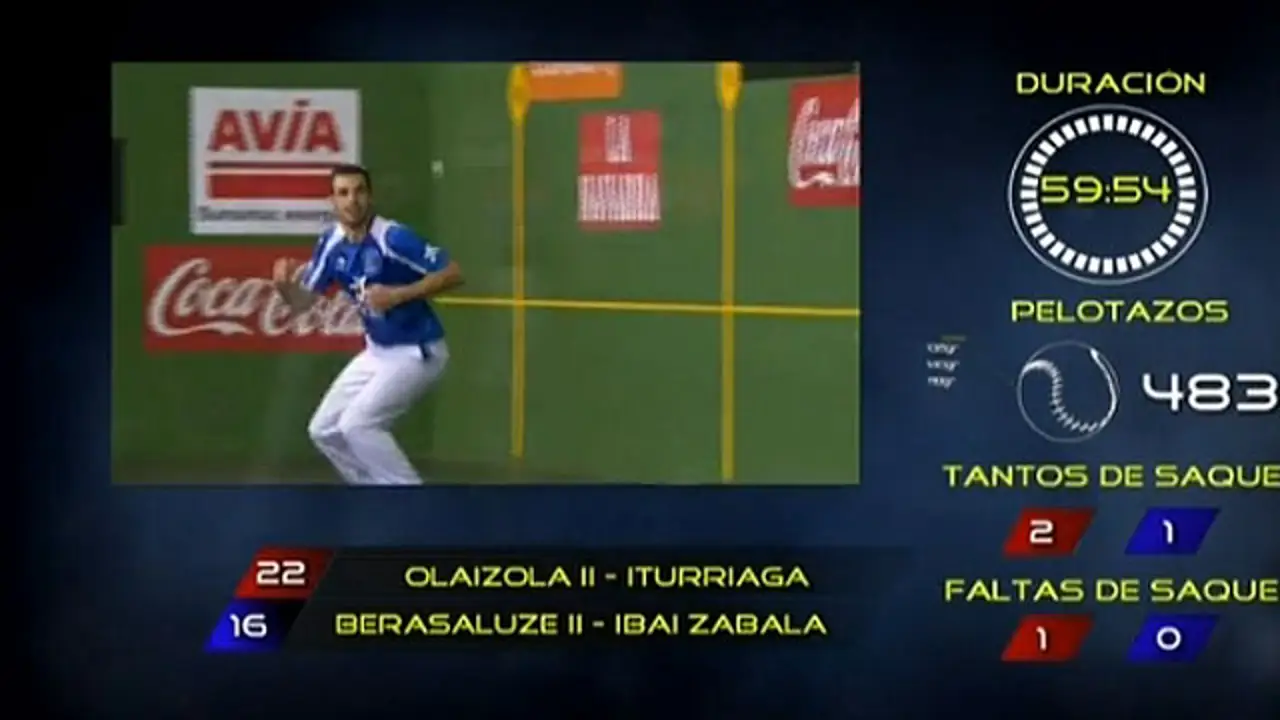 Olaizola II-Iturriaga 22-16 Berasaluze II-Zabala