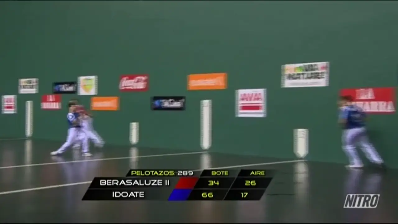 Resumen del Berasaluze II - Zabala contra Idoate - Beroiz