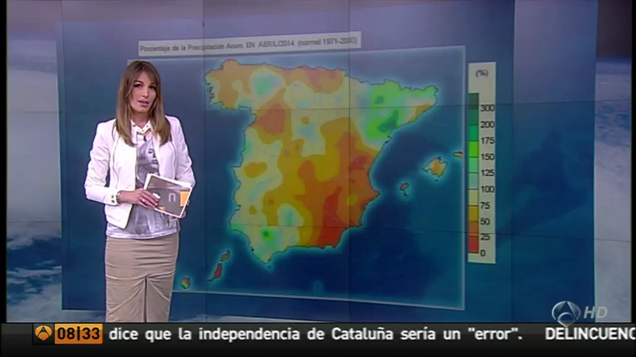 Cambio climático