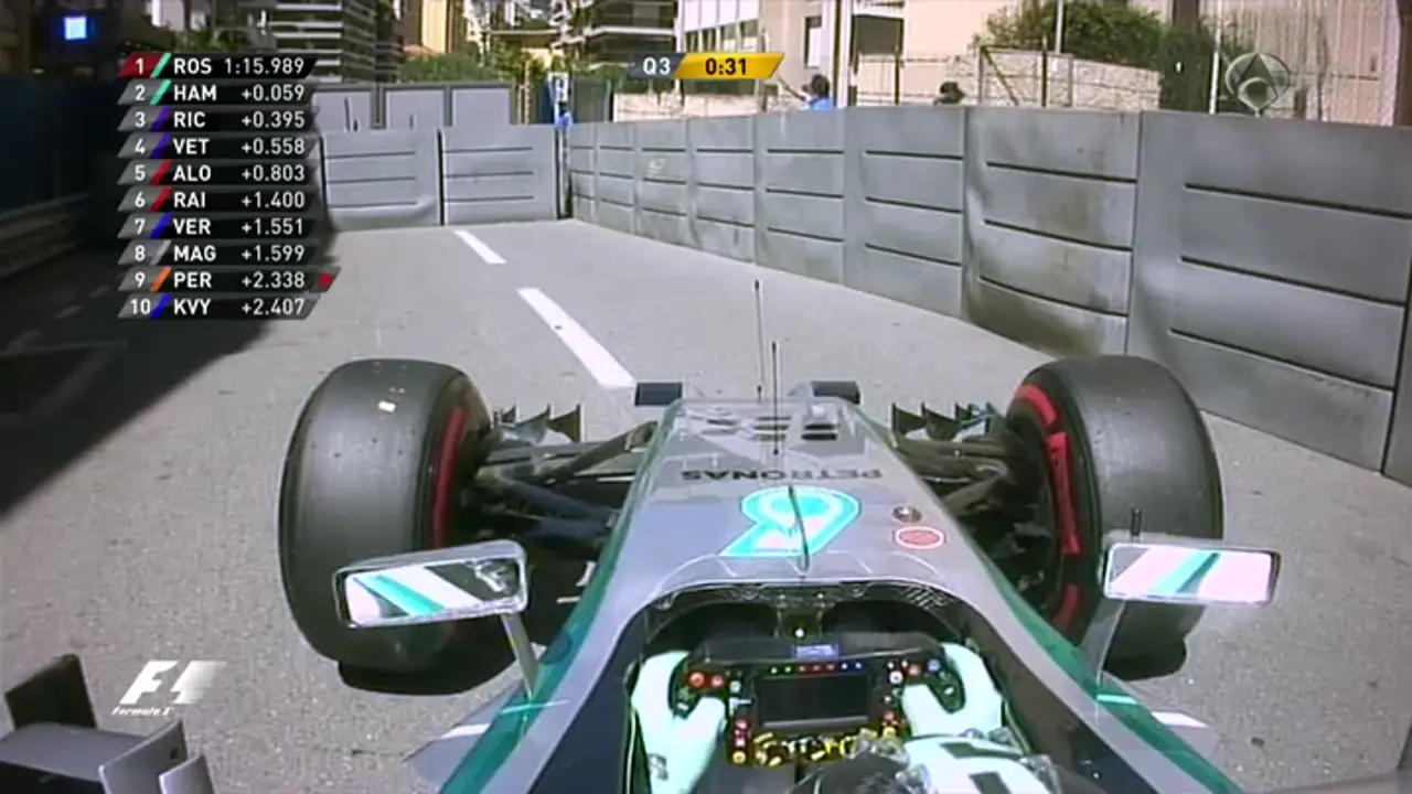 Rosberg se sale de pista en la clasificación de Mónaco
