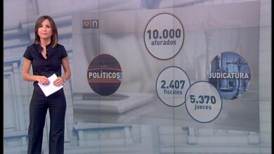 España es el país europeo con mayor número de aforados, unos 10.000