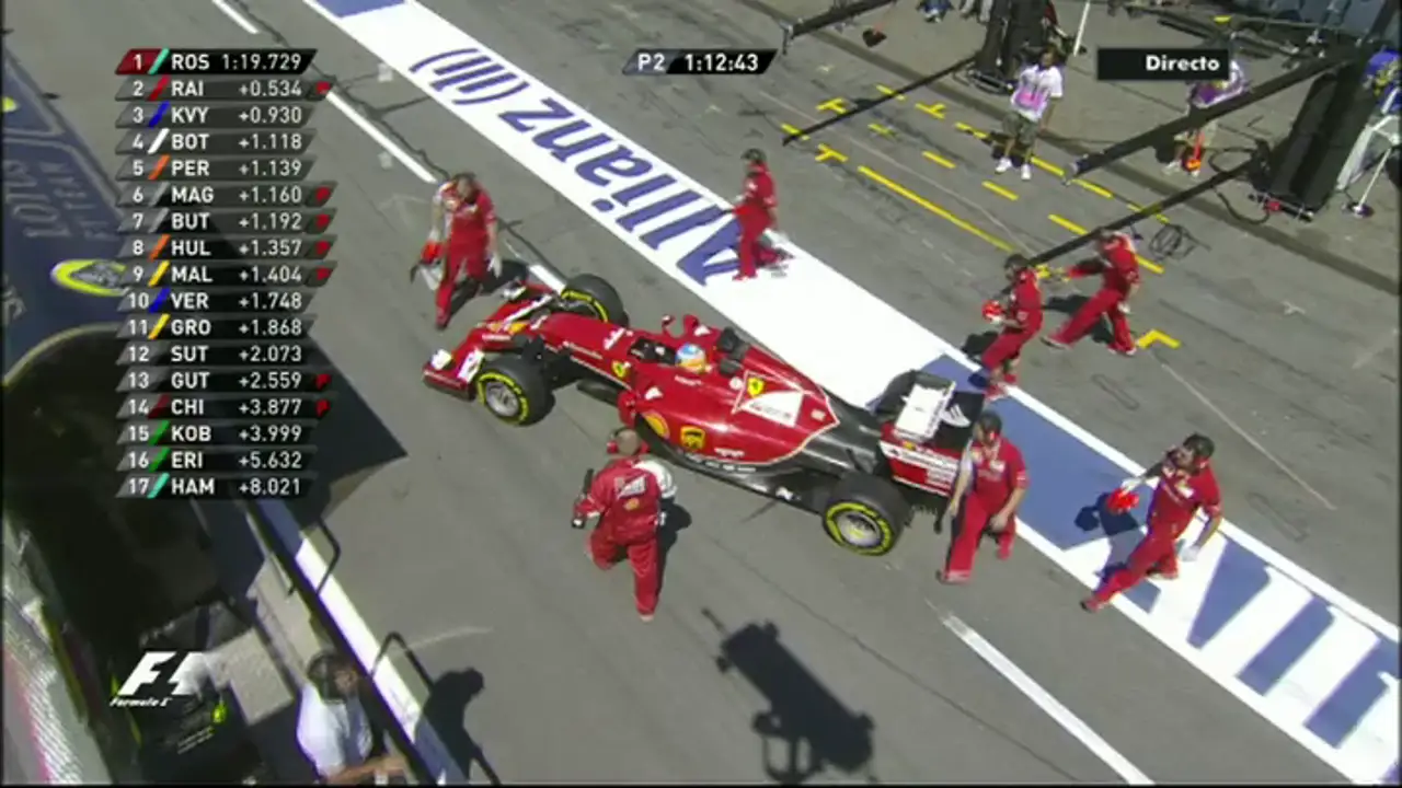 Alonso se va al box con problemas de telemetría