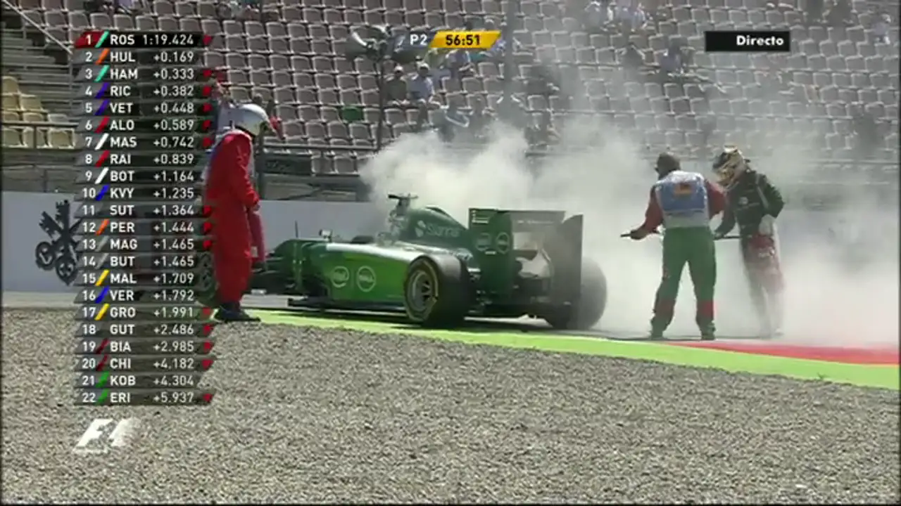 Kobayashi rompe el motor de su Caterham