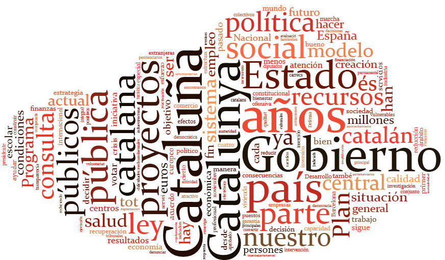 El discurso de Artur Mas en una nube de palabras El discurso de Artur Mas en una nube de palabras
