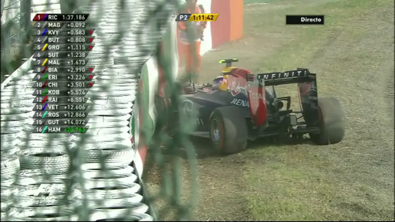 Accidente de Ricciardo en los Libres 2 del GP de Japón