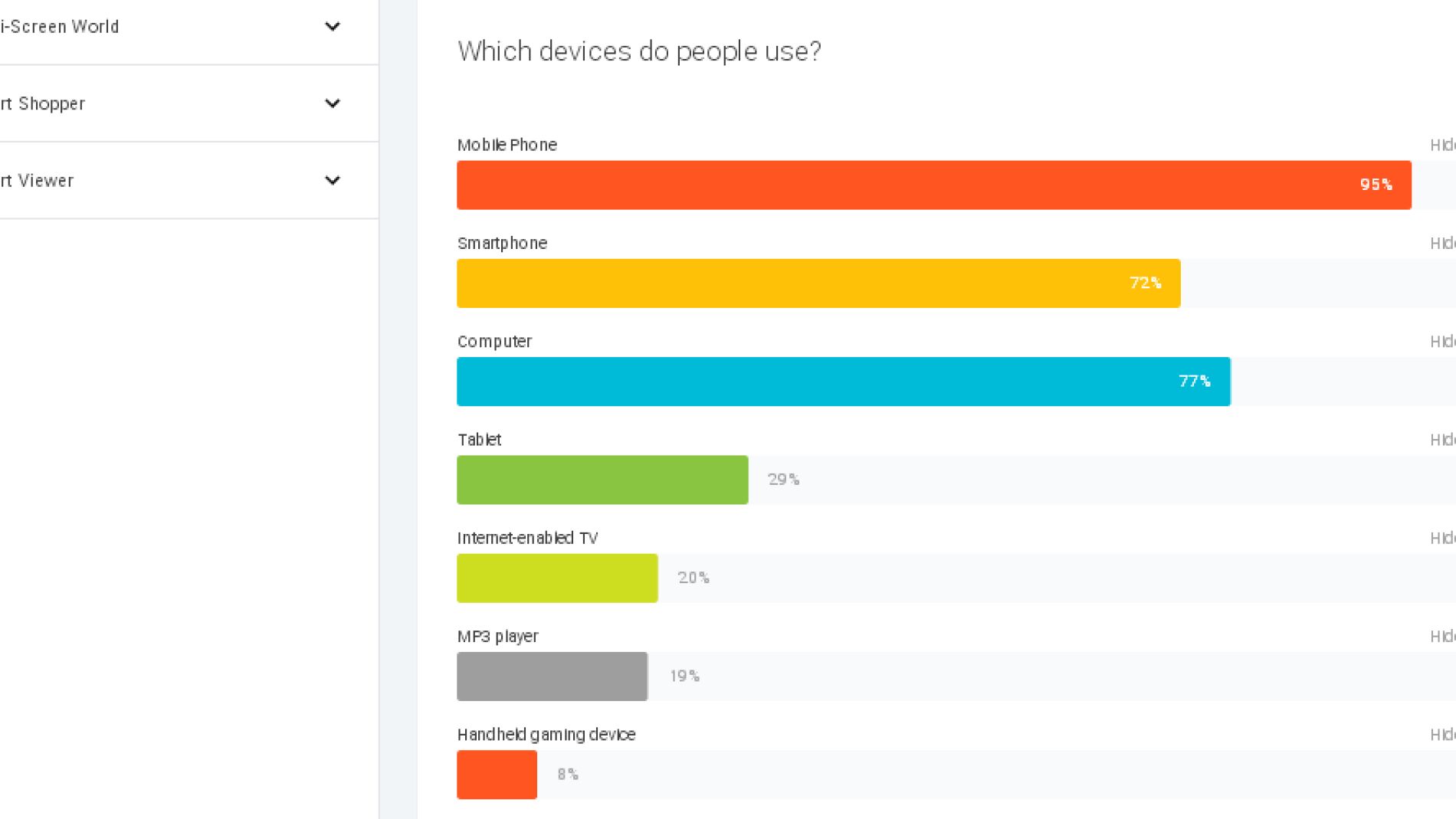 Gr&aacute;ficas del bar&oacute;metro de Google