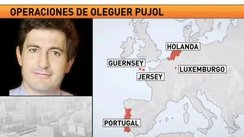 Oleguer Pujol Oleguer Pujol