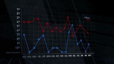 Alonso triplica los registros de Raikkonen