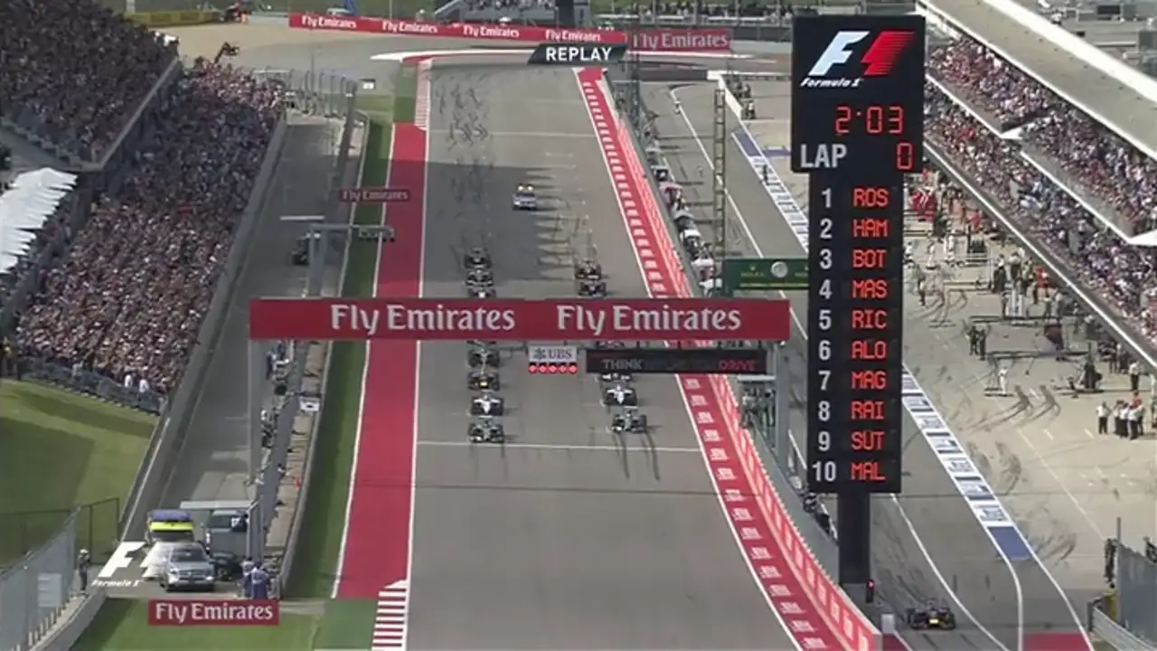 La salida del Gran Premio de Estados Unidos