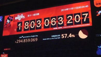 En China celebran la soltería con la mayor fiesta del comercio on line del año