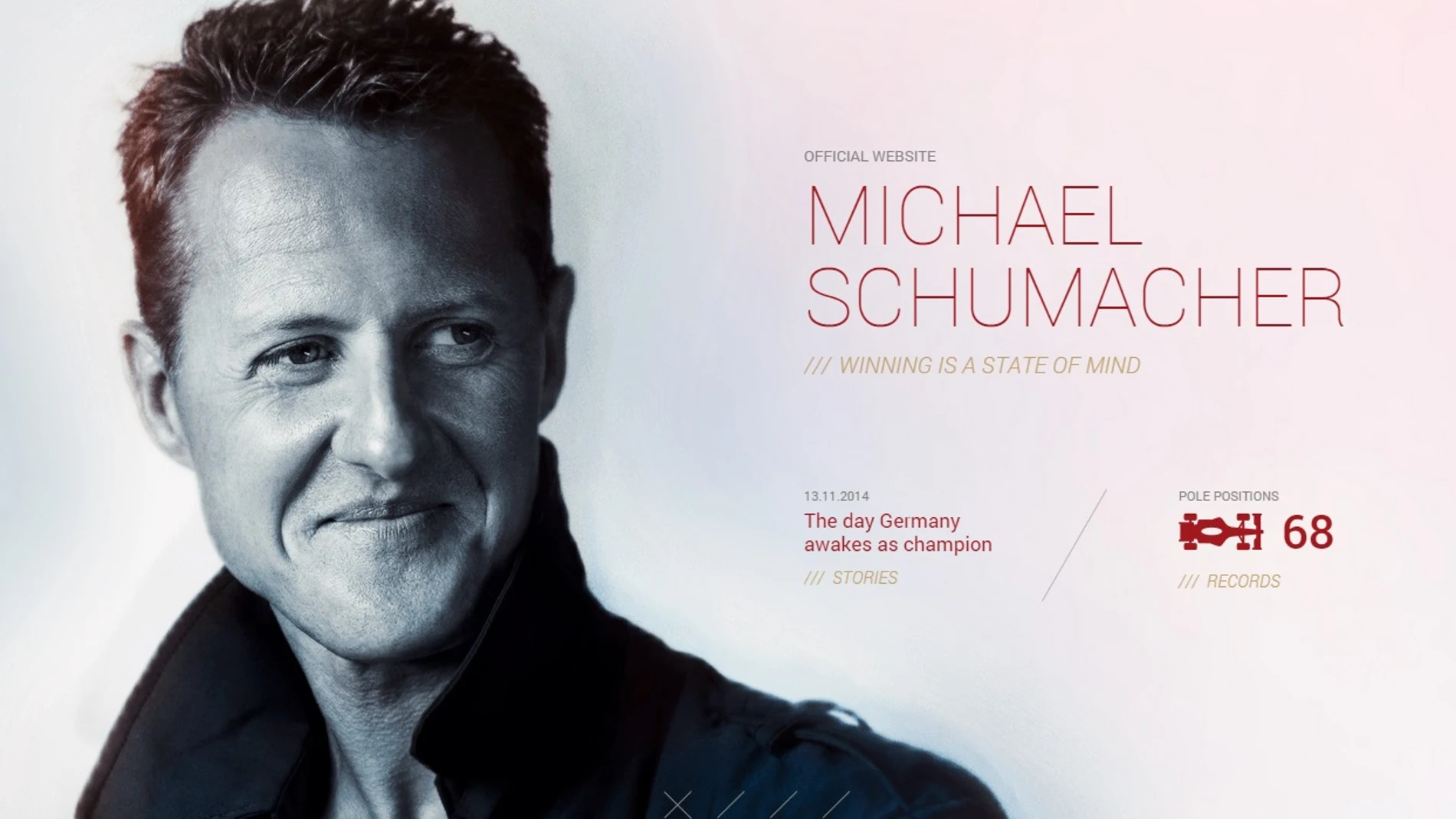 Portal web de Michael Schumacher