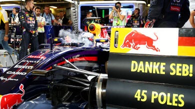 Todos los datos y estadísticas del GP de Abu Dabi 2015