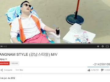 El contador de visitas del Gangnam Style, en números negativos El contador de visitas del Gangnam Style, en números negativos
