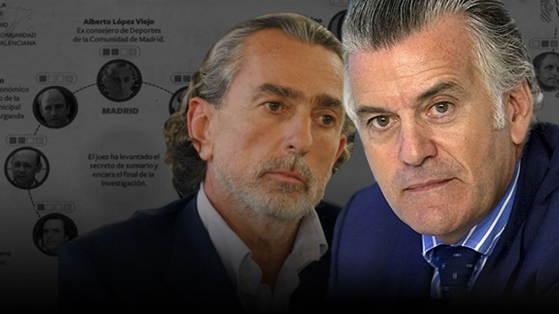 Francisco Correa y Luis Bárcenas Francisco Correa y Luis Bárcenas