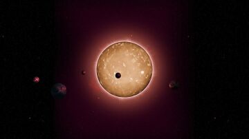 Sistema Kepler-444