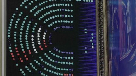 Panel de votaciones del pleno del Congreso 