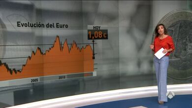 Un euro más débil hace que los paises de la eurozona sean más competitivos internacionalmente