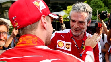 Cambio radical en Ferrari de China a China en tan sólo un año