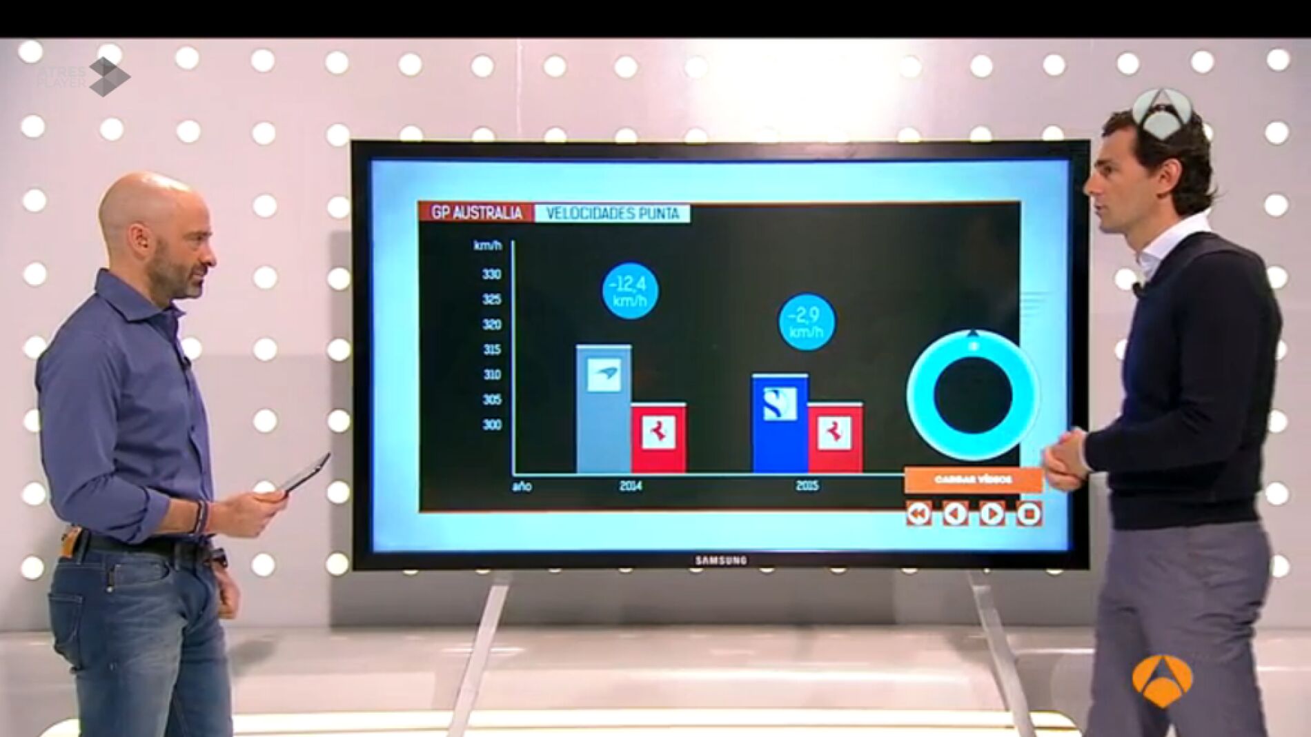 &iquest;Por qu&eacute; Ferrari gan&oacute; en Malasia al todopoderoso Mercedes?