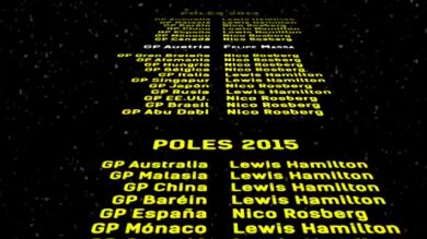 El 'Imperio de la Estrella': un año de poles de Mercedes