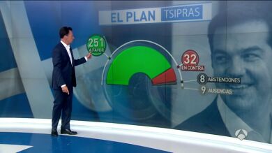 Los disidentes de SYRIZA deberían renunciar a su escaño, según el ministro de Economía griego