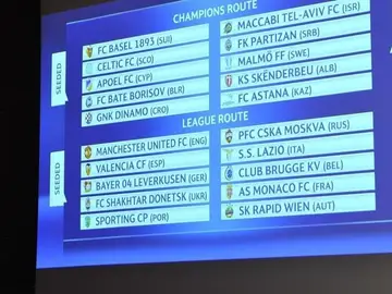 Cuadro del sorteo de la previa de la Champions League Cuadro del sorteo de la previa de la Champions League