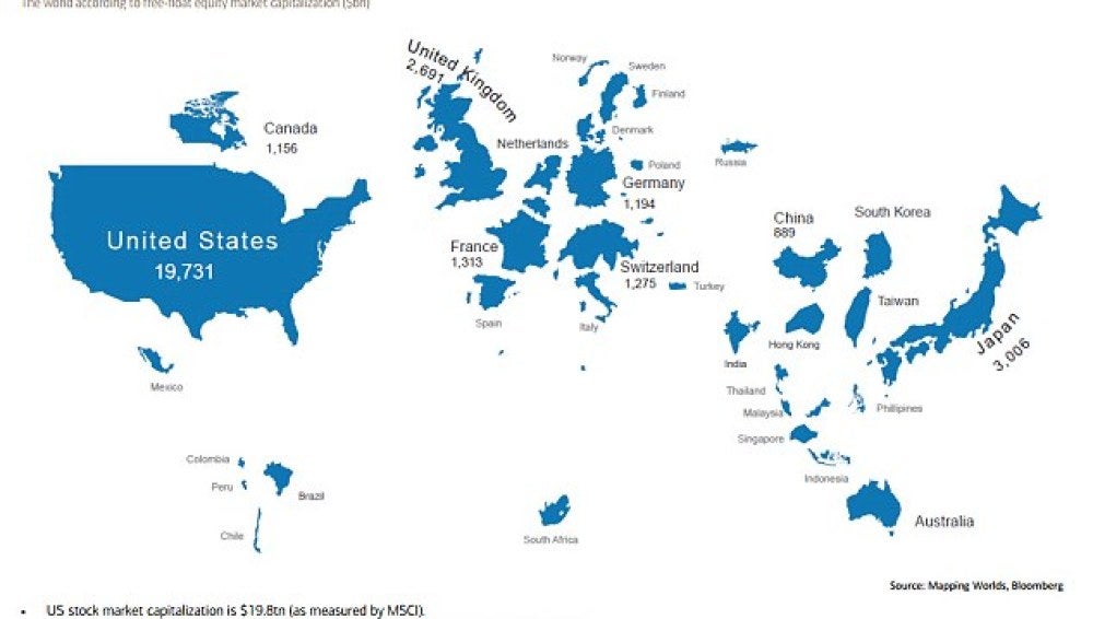 Mapa mundi en base al stock