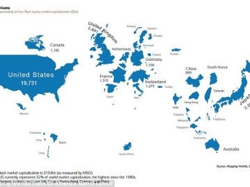 Mapa mundi en base al stock
