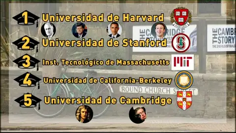 Ránking de las mejores universidades del mundo Ránking de las mejores universidades del mundo