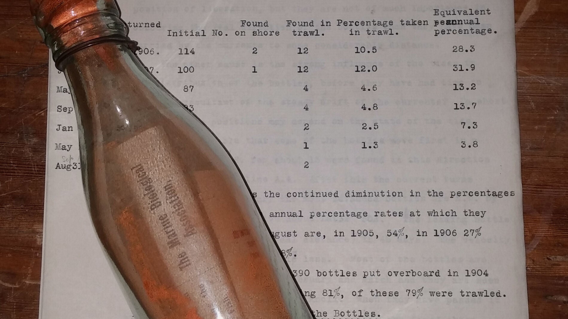La botella lanzada al mar hace 108 a&ntilde;os