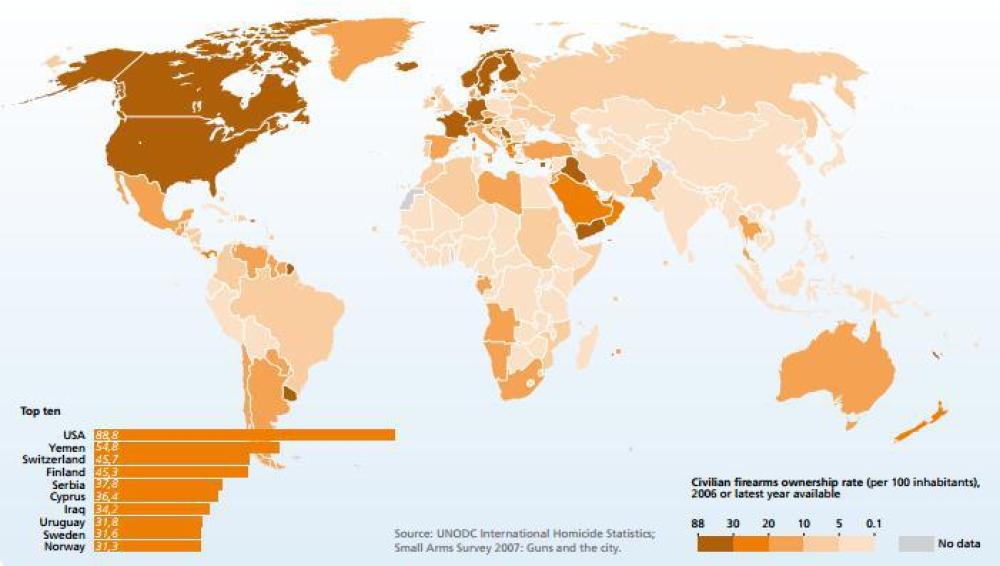 Países con la tasa de posesión de armas más alta del mundo