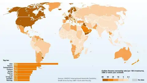 Países con la tasa de posesión de armas más alta del mundo Países con la tasa de posesión de armas más alta del mundo