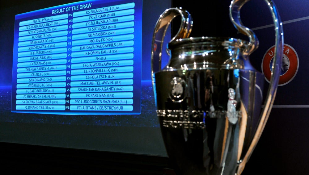 El sorteo de la Champions en 2013