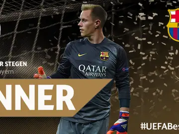 Ter Stegen, ganador de la mejor parada del año en Europa Ter Stegen, ganador de la mejor parada del año en Europa