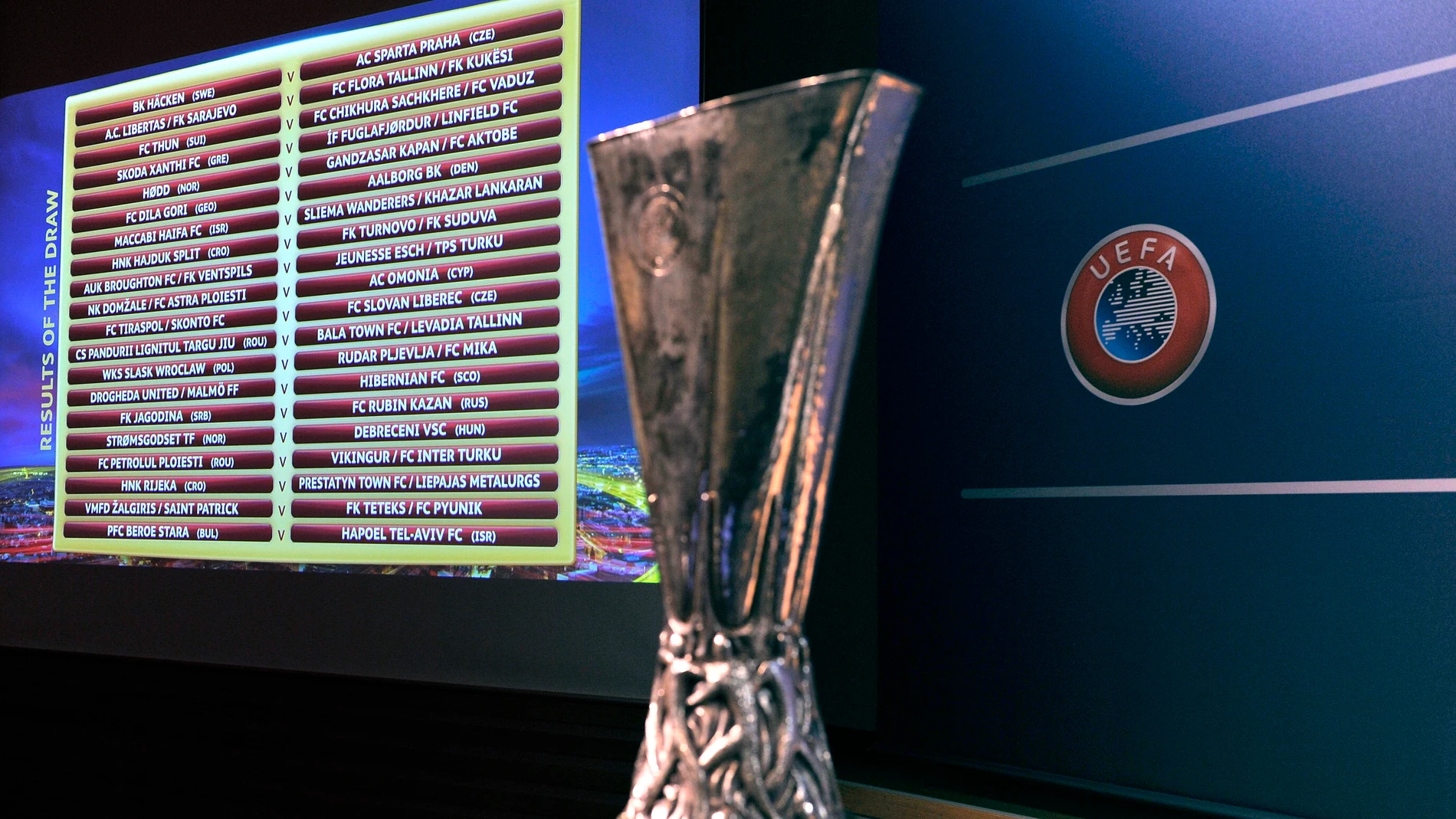 Sorteo Europa League Sorteo Europa League