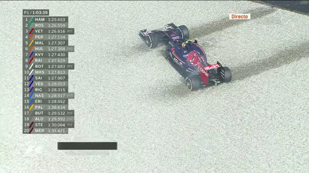 Sainz se sale en los libres 1: "Mejor ahora"