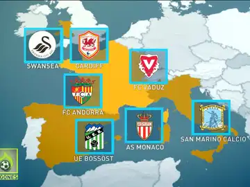 Equipos que juegan en otra liga diferente a la de su país Equipos que juegan en otra liga diferente a la de su país