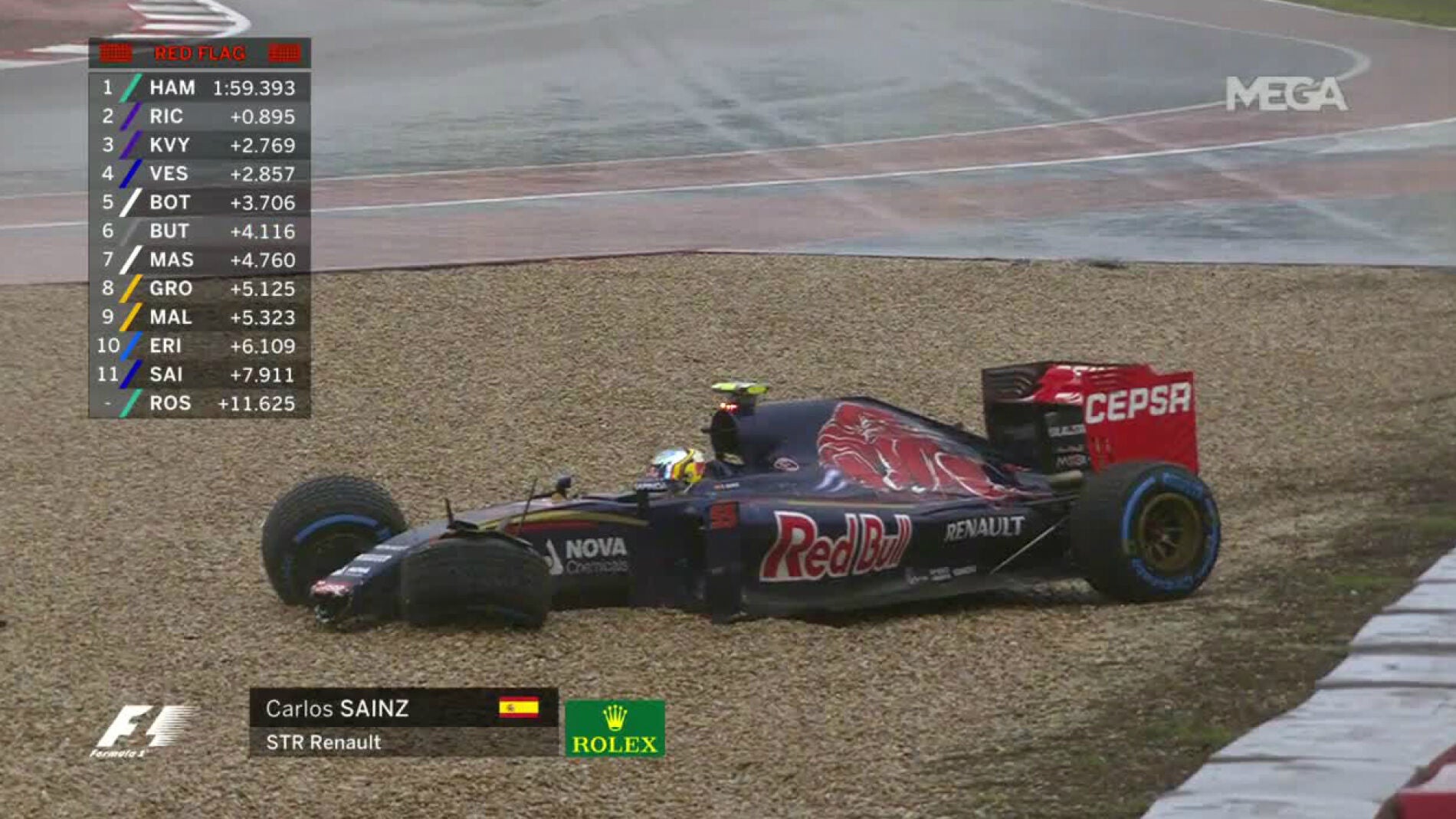 Accidente de Sainz en la Q1 de EEUU