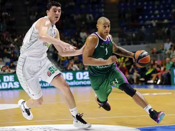 Unicaja en Euroliga Unicaja en Euroliga