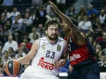 Llull en la Euroliga Llull en la Euroliga