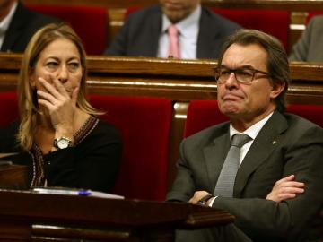 Artur Mas